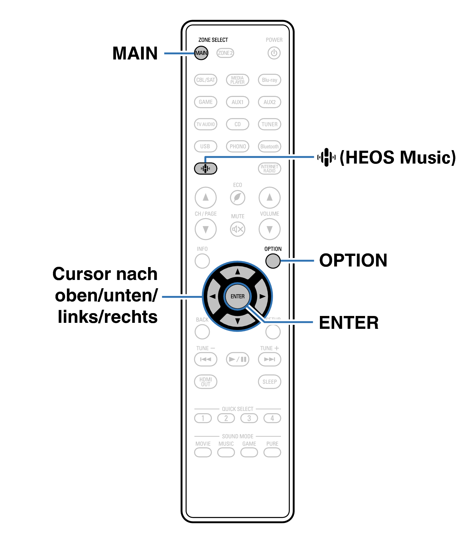 Ope Convenient RC1253